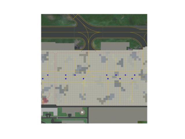 Scenix Airport Ground Plates Set 2